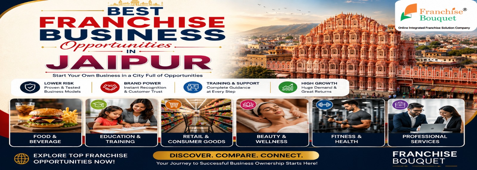 Best-Franchise-Business-Opportunities-in-Jaipur